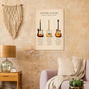 a poster of electric guitars hanging on a wall, with a cozy living room setting below it.