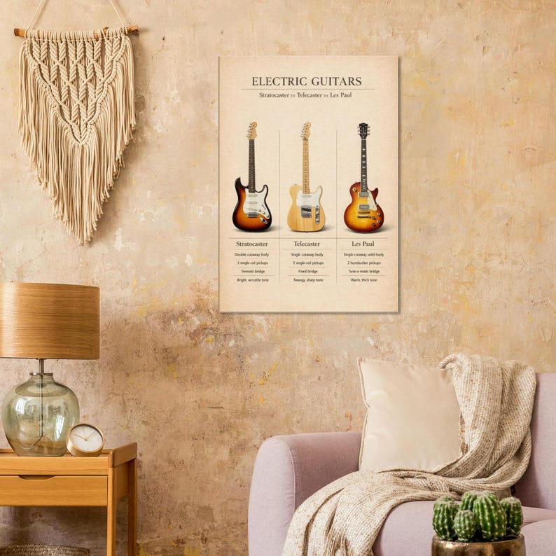 a poster of electric guitars hanging on a wall, with a cozy living room setting below it.