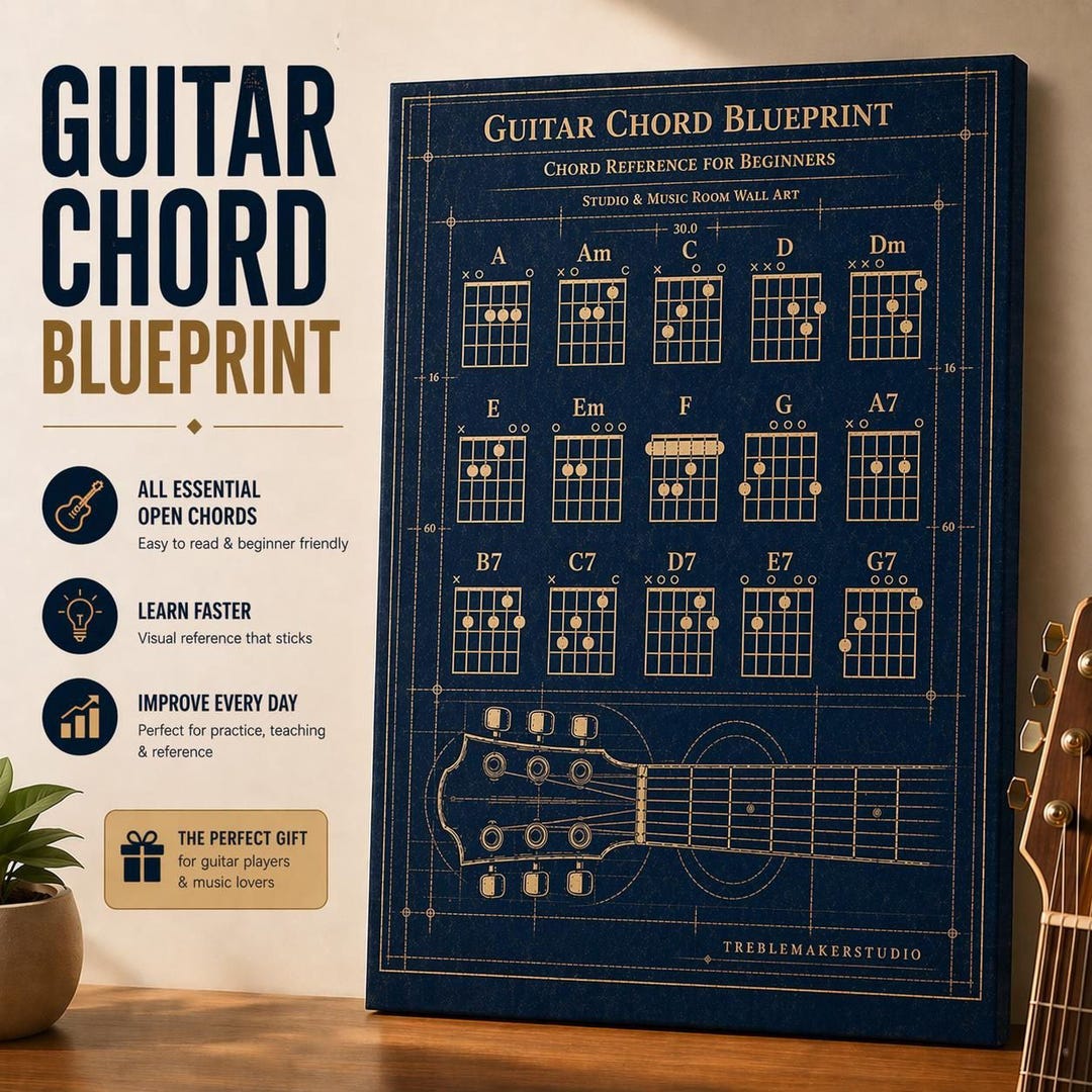 Essential Chord Blueprint Canvas | Guitar Reference Diagram | Music ...
