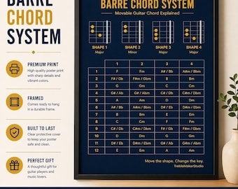 Barre Chord System Guitar Chart | Music Theory Wall Art (Framed)