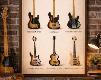 Bassgitarre Evolution Chart | Klassische Modelle druckbare Wandkunst | Musik Poster | Digitaler Download