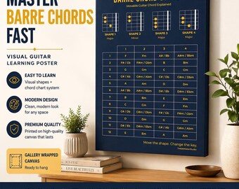 Barre Chord System Chart | Movable Guitar Shapes Blueprint | Music Theory Wall Art | Canvas Print