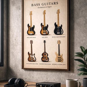 Bass Guitar Chart Poster | Precision Jazz StingRay | Classic Models Print