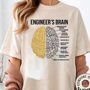 May include: Ivory-colored t-shirt with the text "ENGINEER'S BRAIN" and a graphic of a brain split in half. One side is a golden color, the other side is a black and white diagram with labels like "Scientific Calculator" and "Sarcasm Cortex."