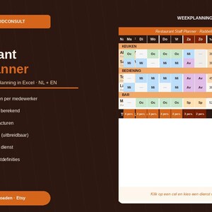 May include: A digital restaurant staff planner on a dark brown background. The planner features a weekly schedule with colour-coded shifts, employee names, and time slots. Text includes "Restaurant Staff Planner" and "Direct download - Etsy."