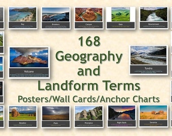 168 Geography and Landform Terms Posters / Wall Cards / Anchor Charts