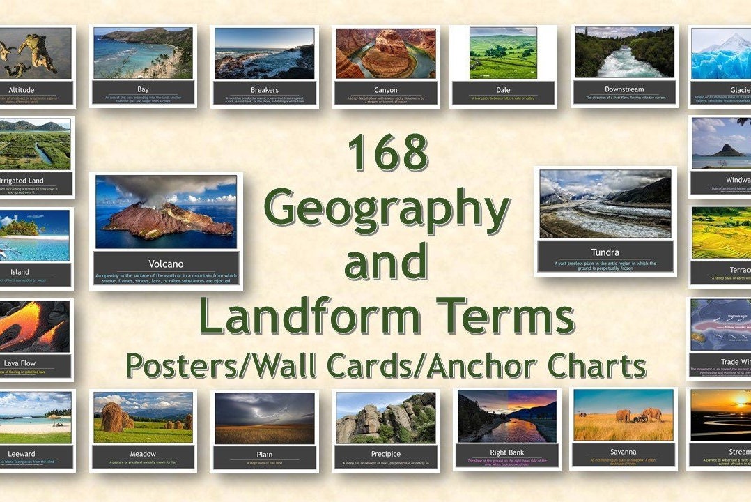 168 Geography and Landform Terms Posters / Wall Cards / Anchor Charts