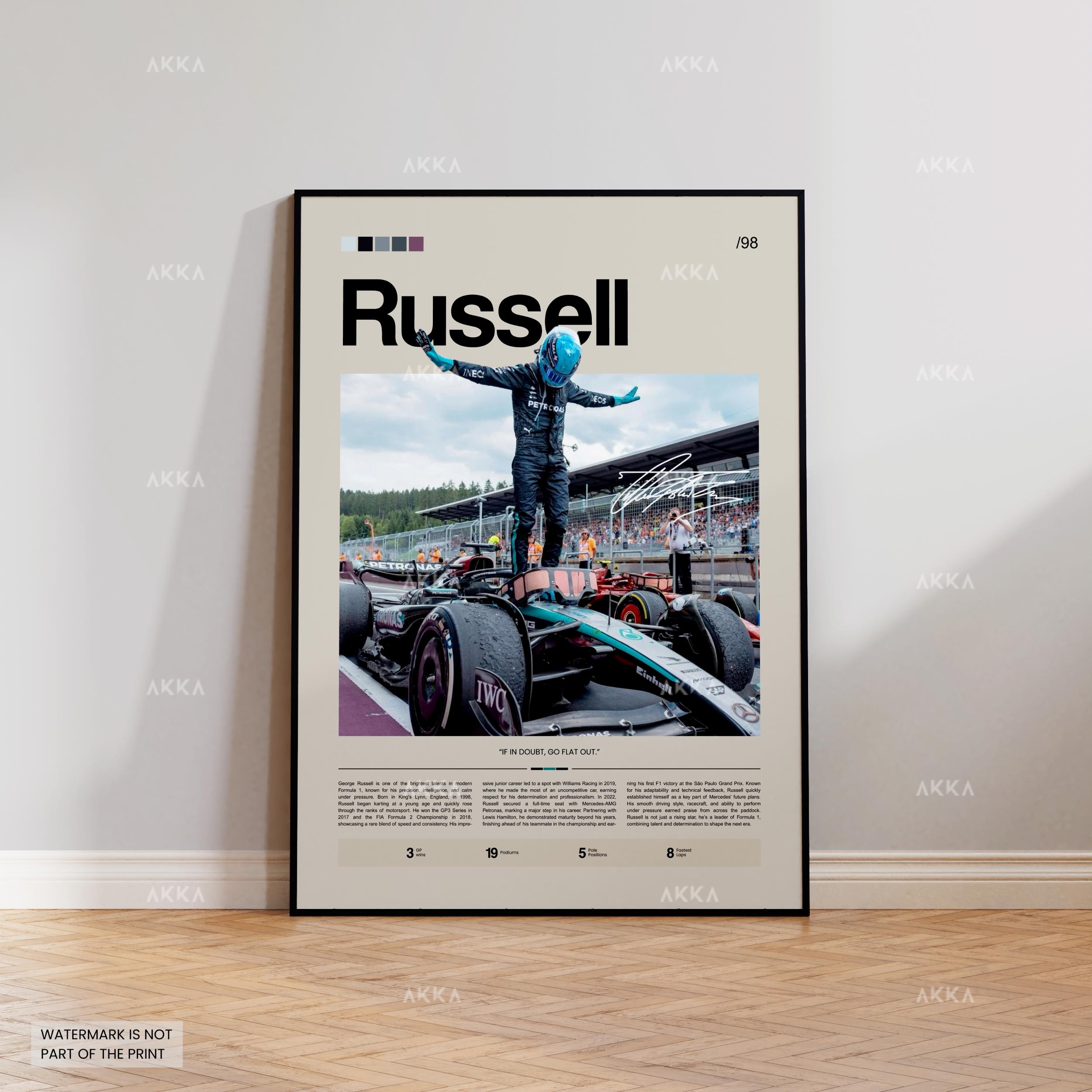 F1 poster - Etsy 日本
