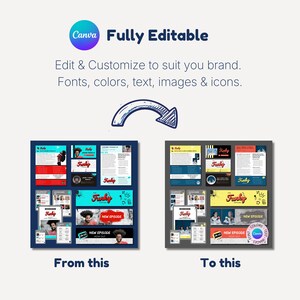 Edgy Grunge Business Branding Kit Canva – Media Press Kit, One Sheets, Email Signatures image 5
