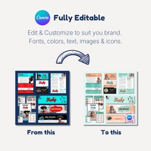 Edgy Grunge Business Branding Kit Canva – Media Press Kit, One Sheets, Email Signatures image 4