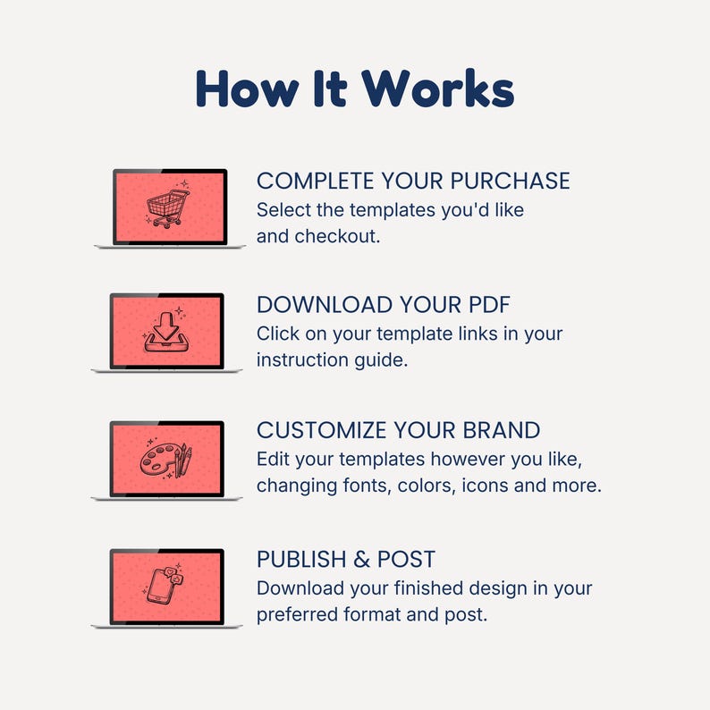 Edgy Grunge Business Branding Kit Canva – Media Press Kit, One Sheets, Email Signatures image 10