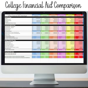May include: A computer monitor displays a "College Financial Aid Comparison" chart. The spreadsheet compares costs and financial aid across multiple schools, with data organized in rows and columns, using a variety of colors.