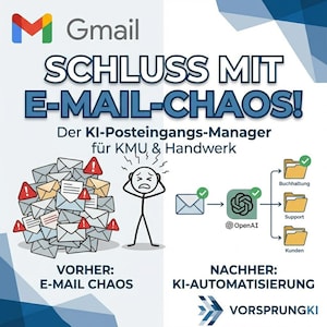 Gmail KI E-Mail Manager | Kategorisierung und Weiterleitung | Make.com Blueprint