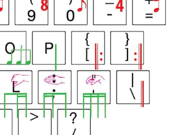 Könnte beinhalten: Ein Tastaturlayout-Diagramm mit Symbolen, Zahlen und Buchstaben. Das Diagramm verwendet Noten, um die Tasten anzuzeigen. Der Text "Ver. 3 © Rylee Spencer 2025" befindet sich unten rechts.