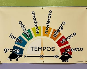 Könnte beinhalten: Ein beiges Poster mit einer musikalischen Tempomessanzeige. Die Anzeige zeigt das Wort "TEMPOS". Die Tempoangaben reichen von "grave" bis "presto", mit einer Schildkröte und einem Kaninchen, die langsame und schnelle Geschwindigkeiten darstellen.
