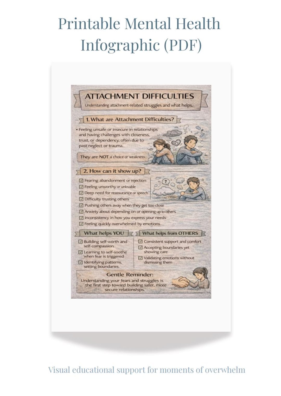 Attachment Pattern Picture Attachment Explained Poster | Attachment Styles & Relationship Patterns ...