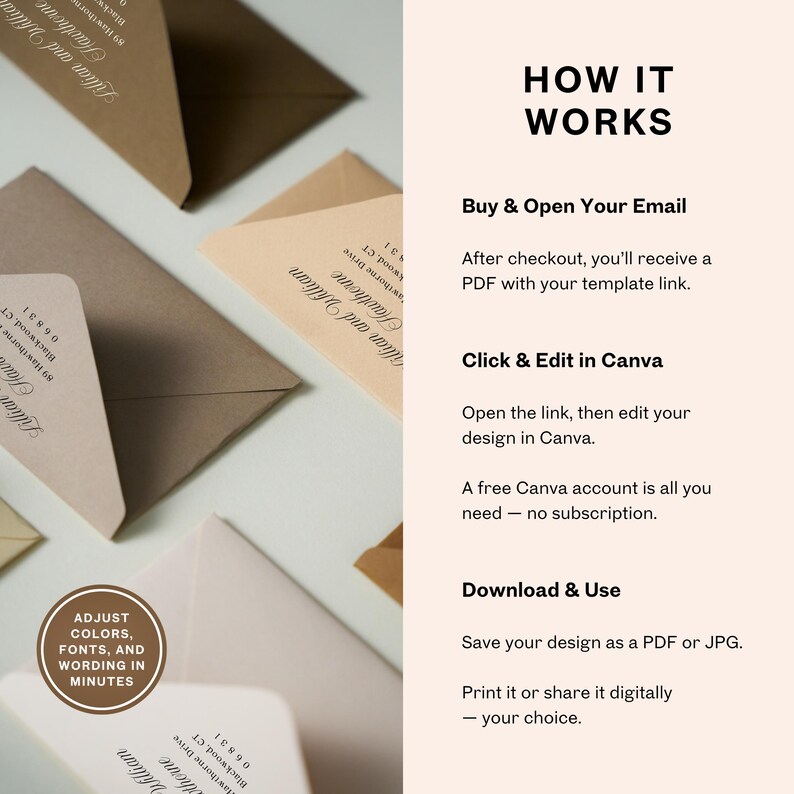Editable Wedding Envelope Template | Modern Serif Address Design ...