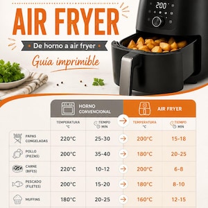Air Fryer Conversion Tables | Oven to Air Fryer Time & Temperature Guide | Printable Cooking Cheat Sheet PDF