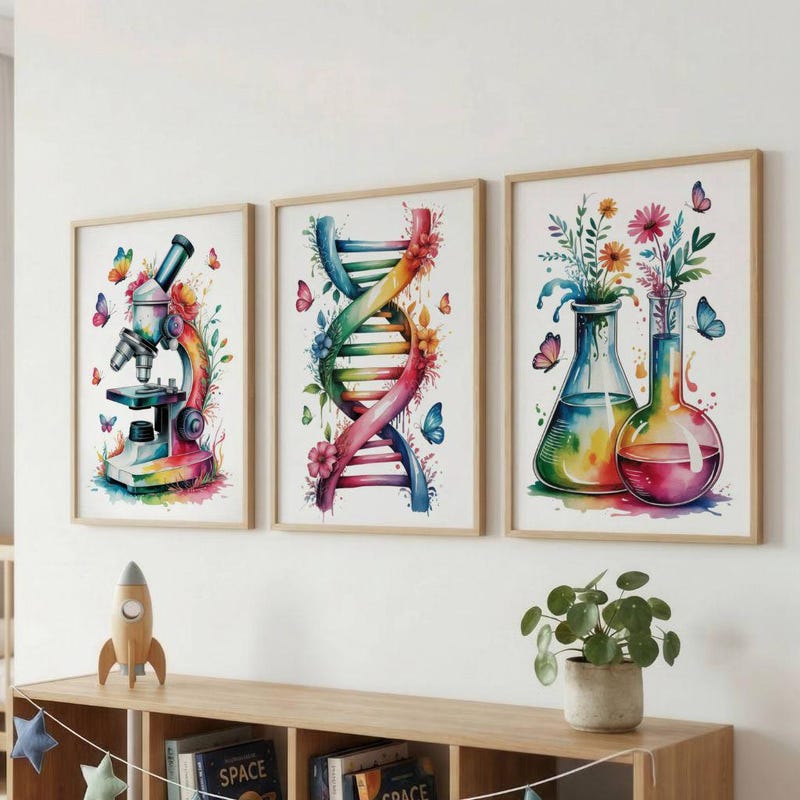 Biology Posters - Etsy