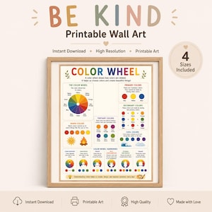 May include: A framed educational wall art print titled COLOR WHEEL featuring a central color wheel diagram, sections for primary, secondary, tertiary, and cool colors, and color harmony examples with text explanations on a white background.