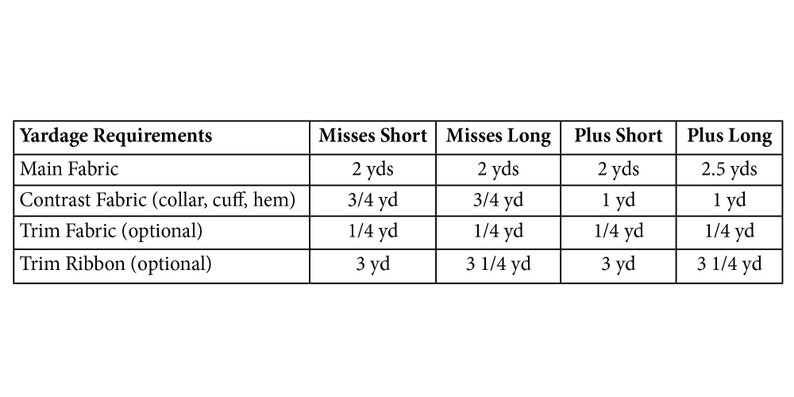 May include: A table showing yardage requirements for different sizes of a garment. The table lists the fabric type, such as main fabric, contrast fabric, trim fabric, and trim ribbon, and the yardage needed for misses short, misses long, plus short, and plus long sizes.