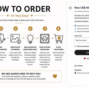 An instructional infographic showing six steps to order a custom wooden urn, next to an Etsy product listing sidebar.