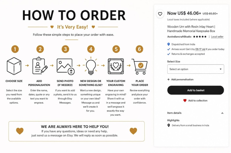 An instructional infographic showing six steps to order a custom wooden urn, next to an Etsy product listing sidebar.