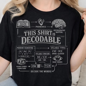 Decodeerbaar shirt: wetenschap van het lezen, grafische leraar gestructureerde geletterdheid (digitale download)