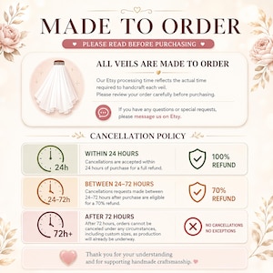 Puede incluir: Un gr&aacute;fico informativo titulado MADE TO ORDER con una ilustraci&oacute;n de un velo de novia blanco. Describe una pol&iacute;tica de cancelaci&oacute;n con relojes y escudos que indican un reembolso del 100% en 24 horas, 70% entre 24-72 horas y sin cancelaciones despu&eacute;s de 72 horas.