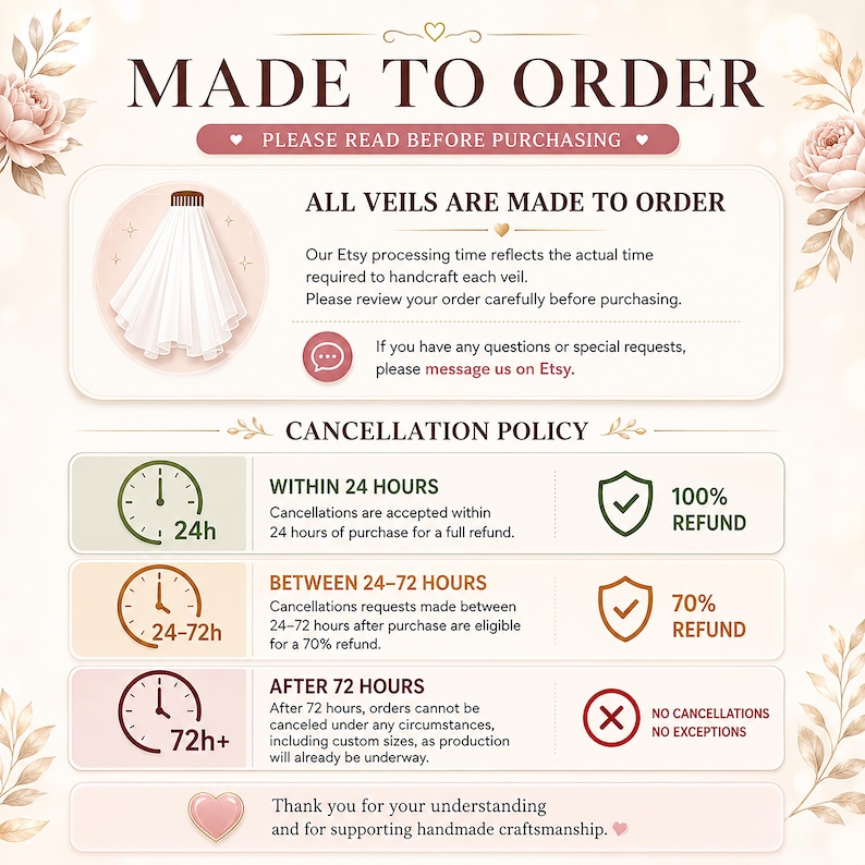 Puede incluir: Un gr&aacute;fico informativo titulado MADE TO ORDER con una ilustraci&oacute;n de un velo de novia blanco. Describe una pol&iacute;tica de cancelaci&oacute;n con relojes y escudos que indican un reembolso del 100% en 24 horas, 70% entre 24-72 horas y sin cancelaciones despu&eacute;s de 72 horas.