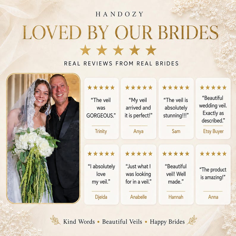 Puede incluir: Un gr&aacute;fico titulado HANDOZY LOVED BY OUR BRIDES con cinco estrellas doradas y ocho cuadros de rese&ntilde;as de clientes. Cada cuadro contiene una calificaci&oacute;n de cinco estrellas y testimonios de compradores, junto a una foto de alguien con velo.