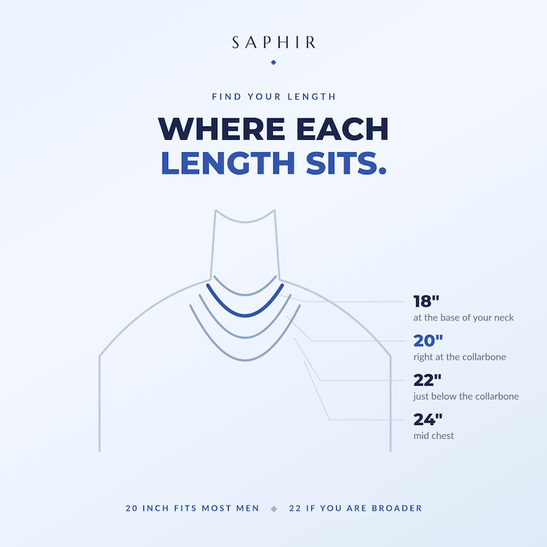 Chain length guide showing where an 18, 20, 22 and 24 inch chain sits on the neck and chest, with 20 inches marked as the fit for most men.