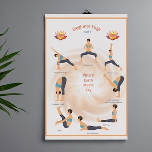 May include: A poster titled "Beginner Yoga Part I" displays illustrated yoga poses with the text "Where Earth Meets Sky." The poster features figures in various yoga positions, with lotus flower illustrations at the top. The poster is hanging on a gray wall.