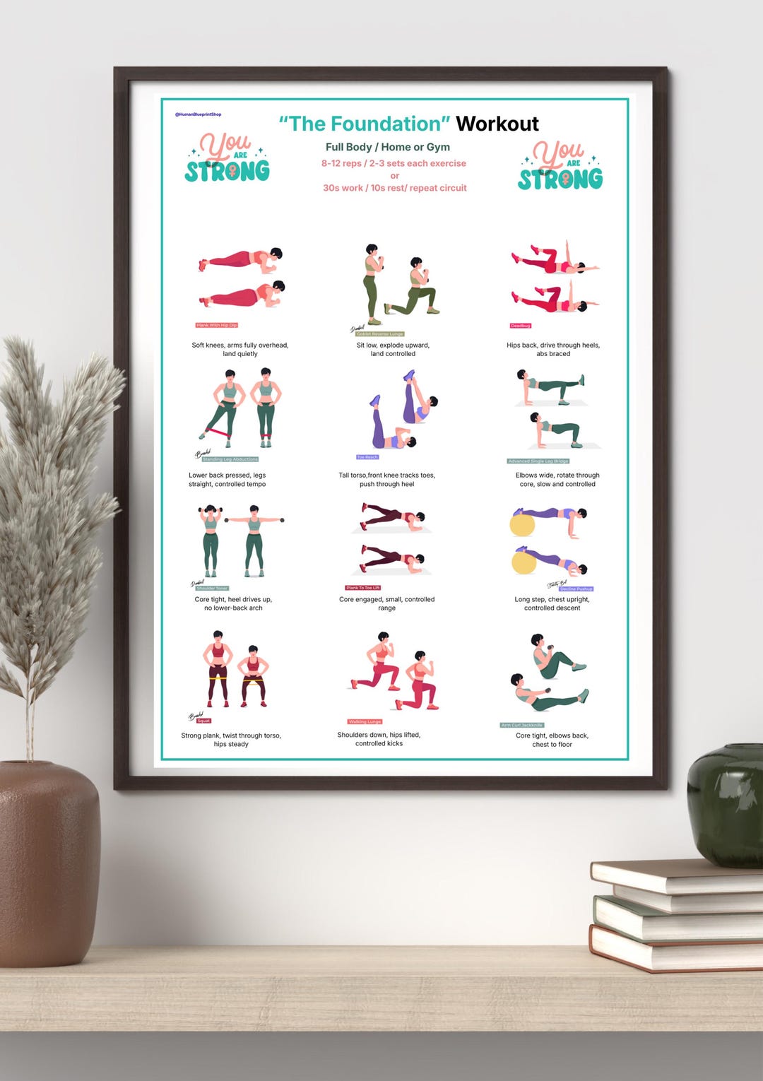 Full Body Workout | Strength Training Poster | Fitness Routine ...