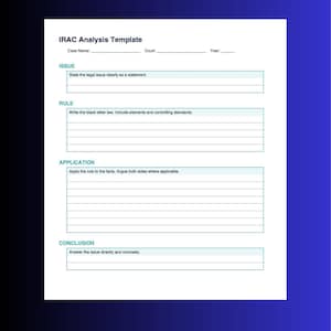 Peut inclure: Un modèle d'analyse IRAC blanc avec du texte bleu et noir sur un fond bleu. Le modèle comprend des sections pour Issue, Rule, Application et Conclusion, avec de l'espace pour l'écriture.
