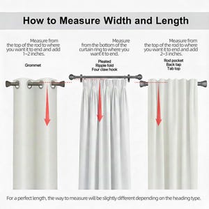 May include: Diagram illustrating how to measure curtain width and length. Includes instructions for grommet, pleated, and rod pocket styles. Text reads: "How to Measure Width and Length".