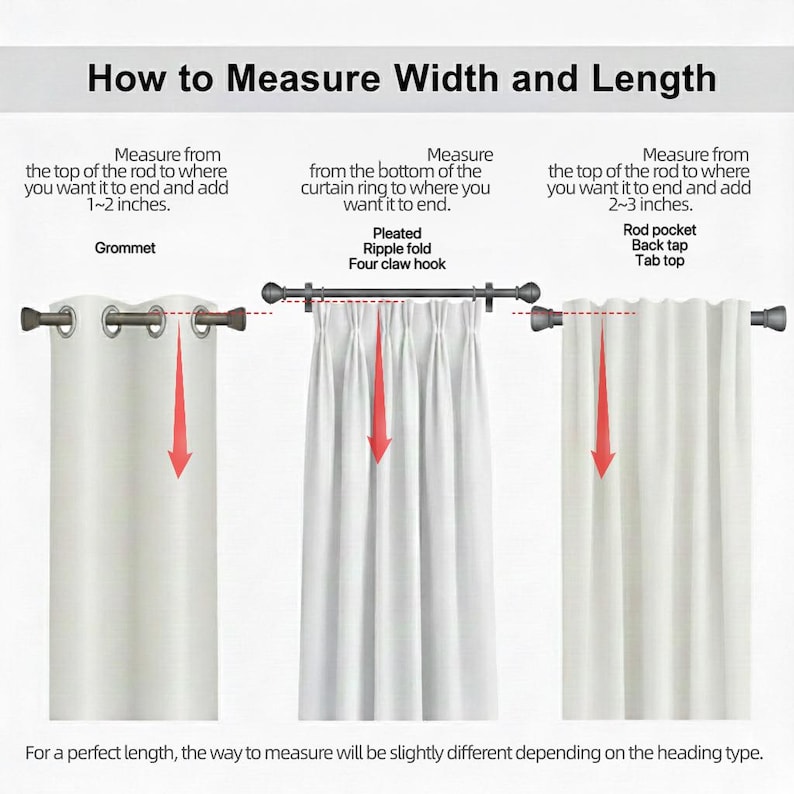 May include: Diagram illustrating how to measure curtain width and length. Includes instructions for grommet, pleated, and rod pocket styles. Text reads: "How to Measure Width and Length".