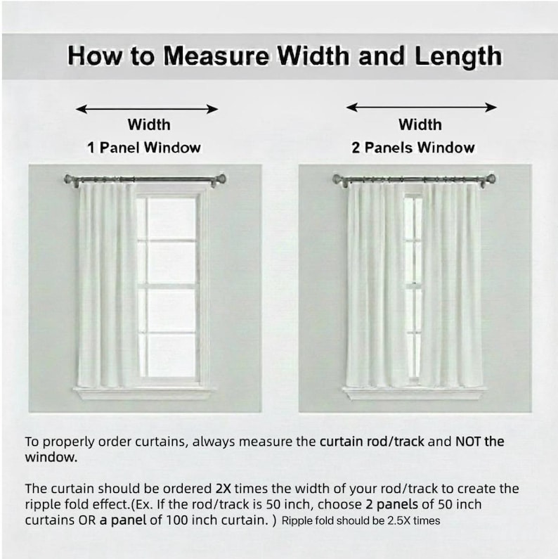 May include: Diagram illustrating how to measure for curtains. The image shows two windows with white curtains, one with a single panel and the other with two panels. Text explains to measure the curtain rod, not the window, and how to calculate curtain width.