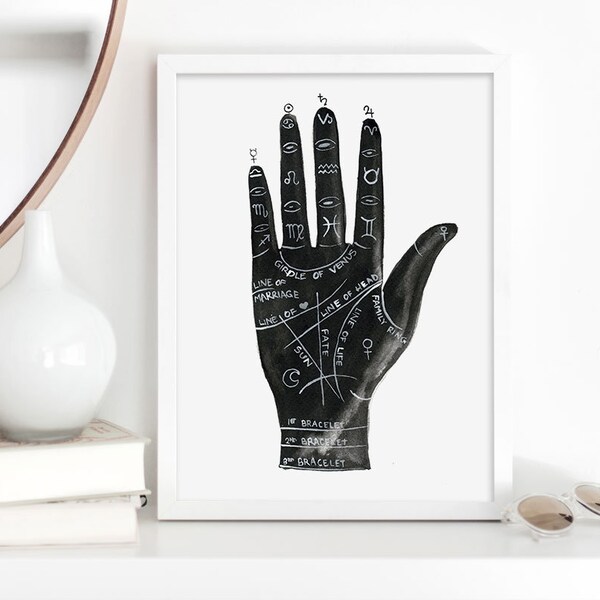 Palmistry Watercolor Giclee Fine Art Print Poster of Original Painting Palm Reading