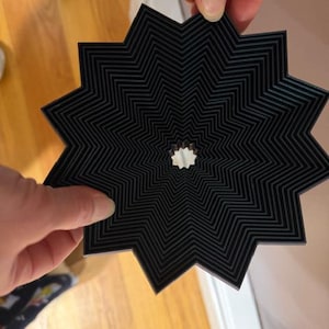 Op de afbeelding: Een zwart, stervormig object met een zigzagpatroon. Het object wordt door een persoon vastgehouden. De ster heeft een kleine, cirkelvormige opening in het midden. Het object lijkt van een stijf materiaal te zijn gemaakt.