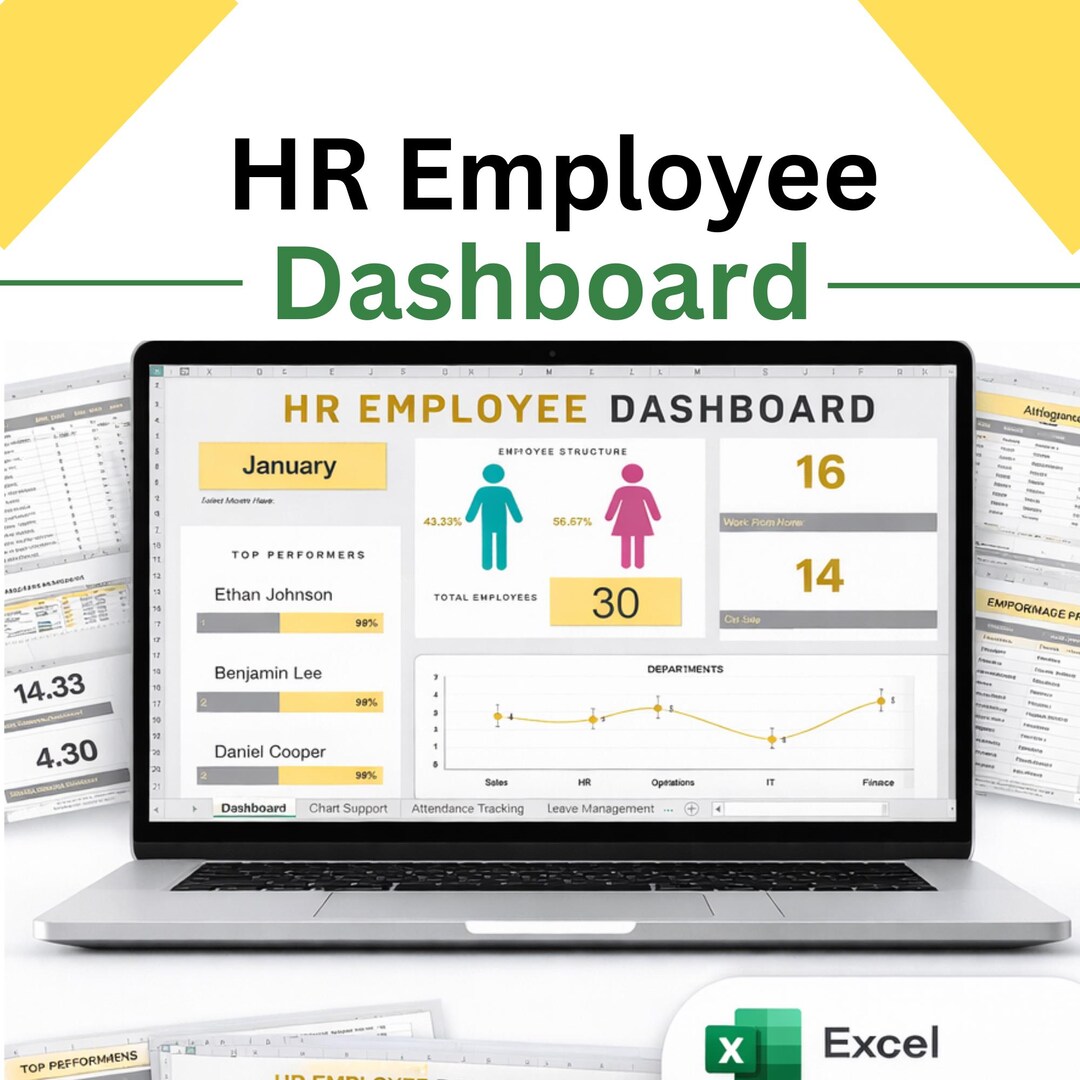 HR Employee Dashboard Template | Attendance, Leave & Performance KPI ...