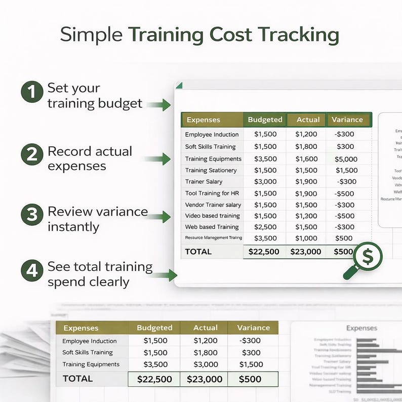 HR Training Budget Template | Employee Training Expense Tracker | Excel ...