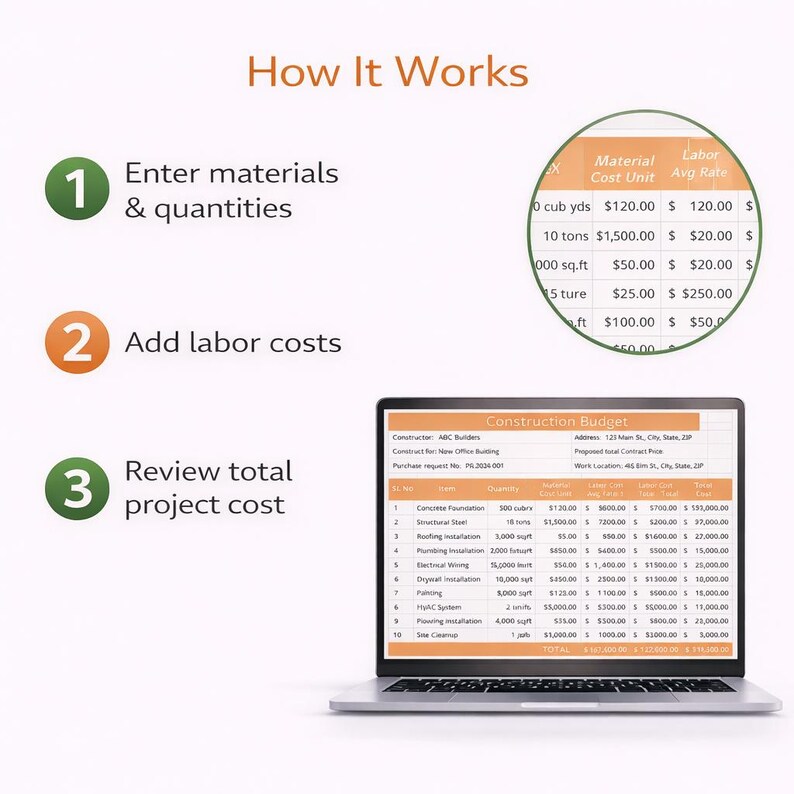 Construction Estimate Spreadsheet | Contractor Bid & Cost Estimating ...