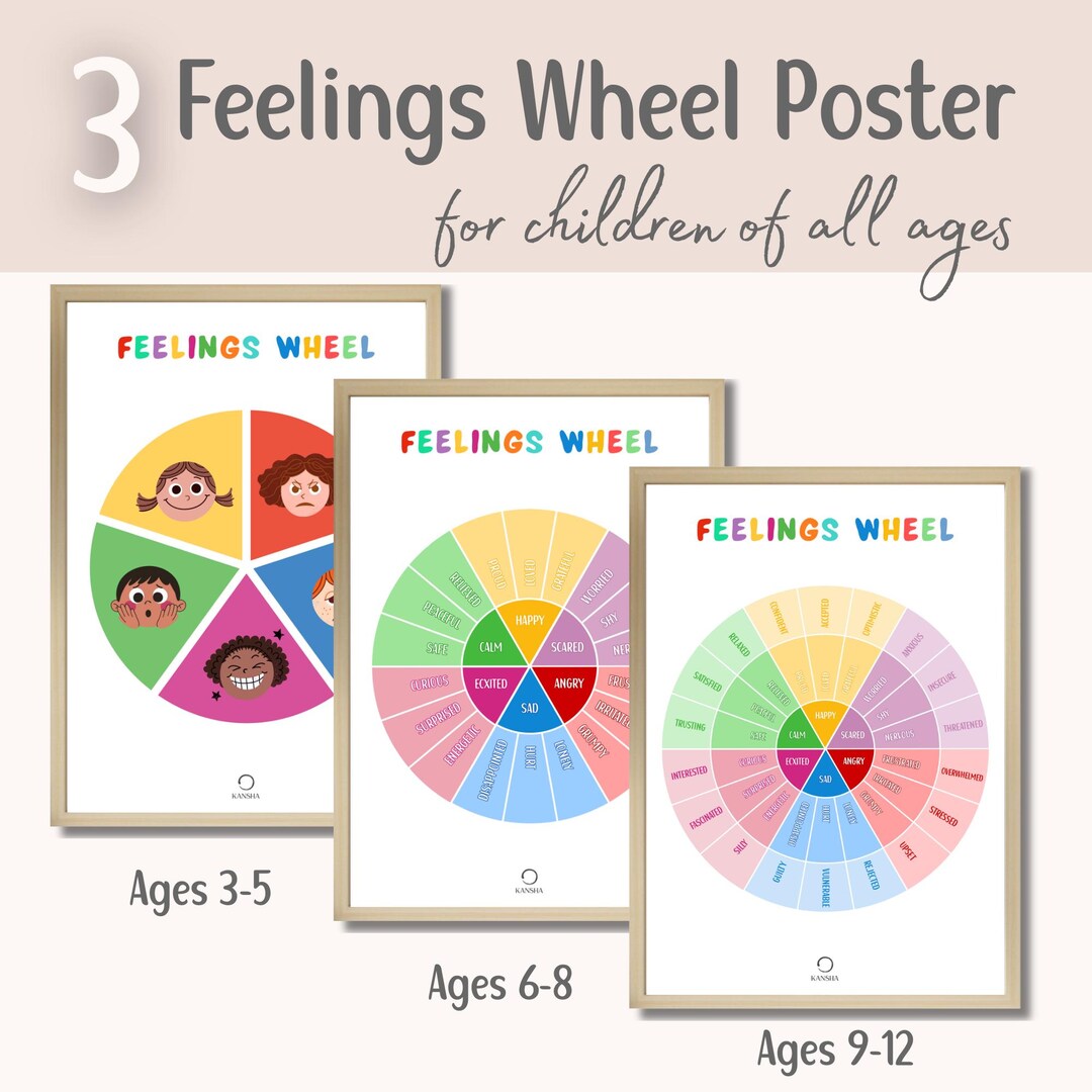Feelings Wheel for Kids Printable | Emotion Chart Poster | Calm Down ...