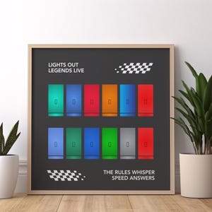 Peut inclure: Impression d'art encadrée avec un fond noir, présentant des formes rectangulaires colorées et le texte "LIGHTS OUT LEGENDS LIVE" et "THE RULES WHISPER SPEED ANSWERS". L'impression comprend un motif de drapeau à damier.