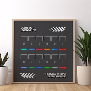 Op de afbeelding: Ingelijste print met een donkergrijze achtergrond. De tekst "LIGHTS OUT LEGENDS LIVE" en "THE RULES WHISPER SPEED ANSWERS" is zichtbaar. Het ontwerp bevat een geblokte vlag en gekleurde balken.