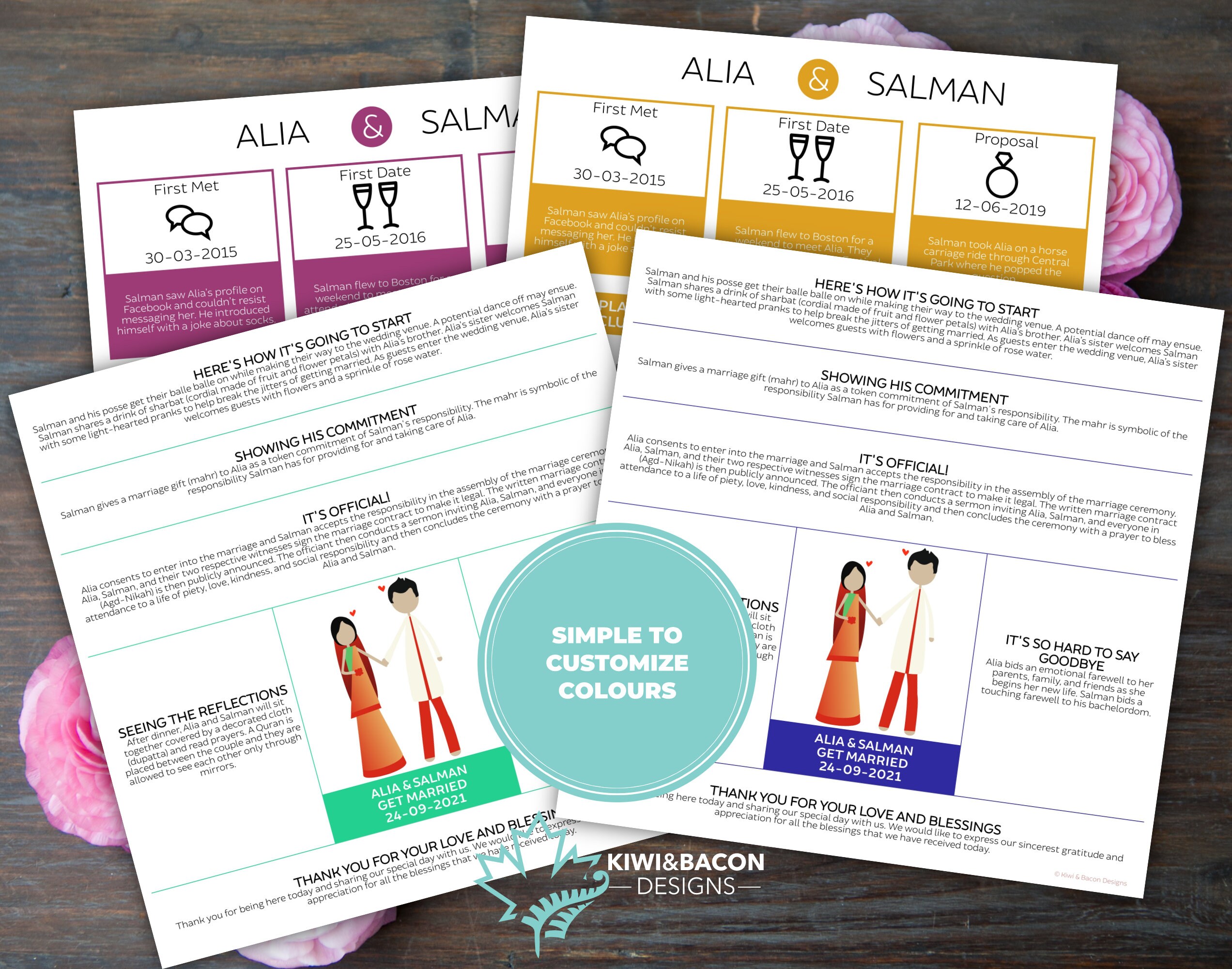 Muslim wedding program information