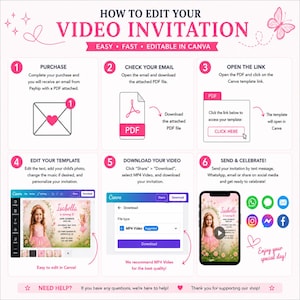 May include: An instructional infographic titled HOW TO EDIT YOUR VIDEO INVITATION, outlining six steps for using a Canva template. It features pink text, butterfly icons, and diagrams showing the process from purchase to downloading an MP4 video file.