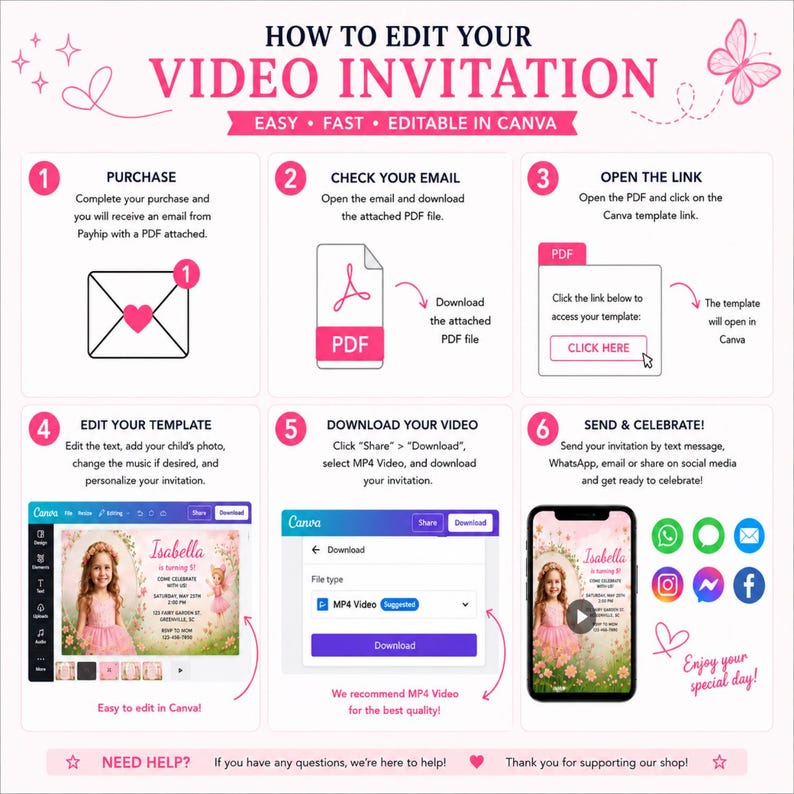 May include: An instructional infographic titled HOW TO EDIT YOUR VIDEO INVITATION, outlining six steps for using a Canva template. It features pink text, butterfly icons, and diagrams showing the process from purchase to downloading an MP4 video file.