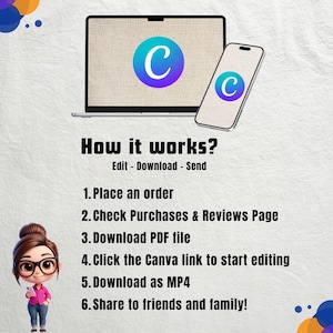 May include: A laptop and smartphone displaying the blue and purple Canva logo. Text reads: How it works? Edit - Download - Send. 1. Place an order 2. Check Purchases & Reviews Page 3. Download PDF file 4. Click the Canva link to start editing 5. Download as MP4 6. Share to friends and family!